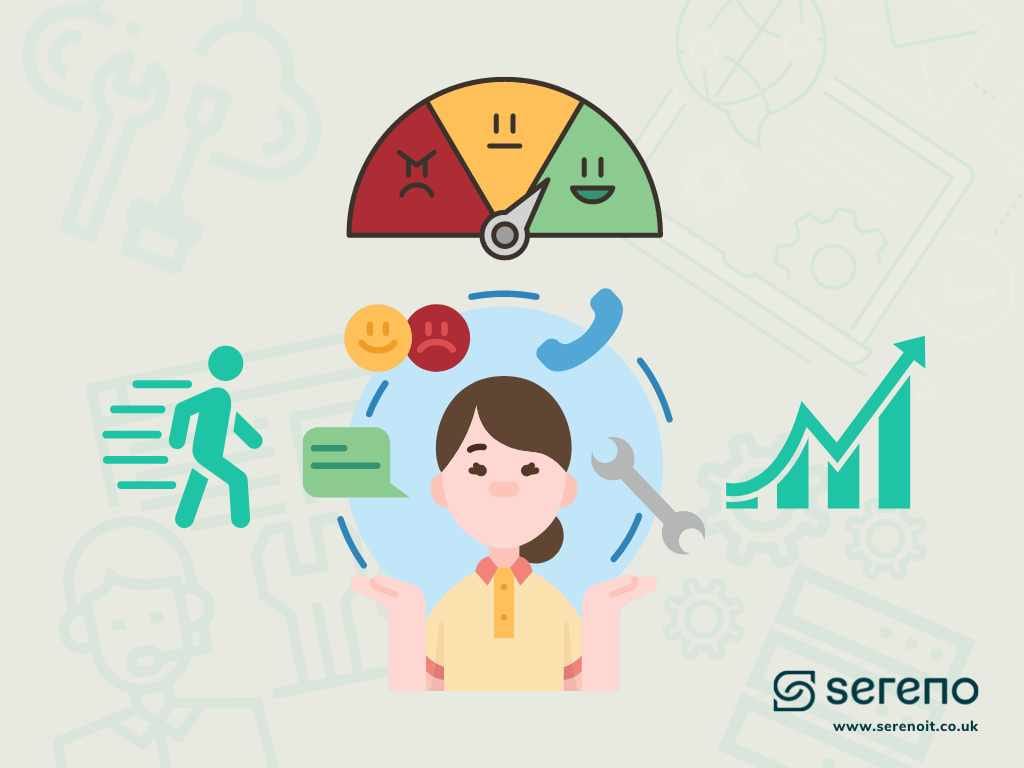 Illustration of a businesswoman surrounded by service icons, a satisfaction meter and an upward growth chart.