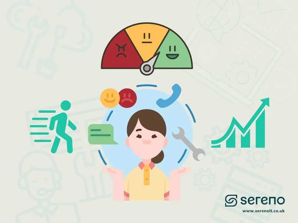 Illustration of a businesswoman surrounded by service icons, a satisfaction meter and an upward growth chart.