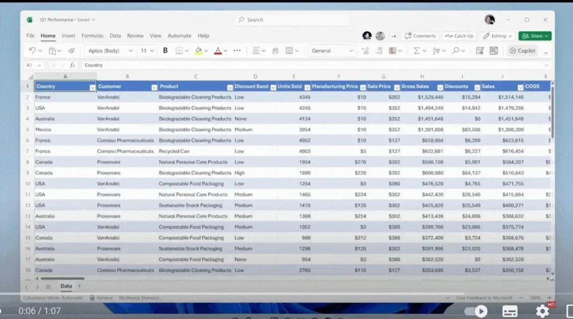 Microsoft Copilot analysing data in Excel