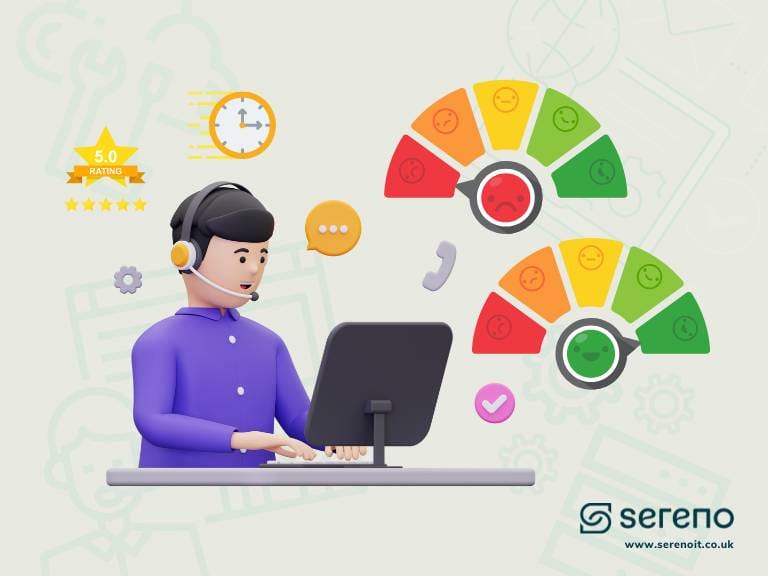3D illustration of a headset-wearing support agent at a laptop beside two satisfaction gauges — a frown and a smile — and a 5-star badge.